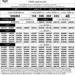 ตรวจ1-11-63